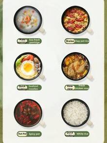 RAF Portable Electric Cooker & Steamer, Multi-Function Pot For 1-3 People, Convenient For Stir-Frying, Stewing, Steaming, Non-Stick Pot, Suitable For Cooking Chicken, Noodles, Rice, Soup, Porridge, Steamed Buns, Hot Pot And More