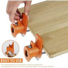 Woodworking Machinery Parts - 橘色 - 查看 8