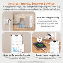 S60ZBTPG,SONOFF Zigbee Smart Plug (Requires Zigbee Gateway) – Remote Control, Energy Monitoring, Timer Schedules, Overload Protection, Zigbee Repeater, Compatible With EWeLink App - 白色 - 查看 6