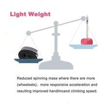 Ridenow Ultralight Bicycle Inner Tube 700 X 18 25 28 32 Road Bike TPU Tube 45 65 85mm Length 28'' Super Light Inner Tube - Pink - View 5