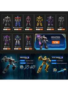 BLOKEES Transformers Galaxy Series 07 Second Wave Model Kit, Collectible Posable Action Figure Assembly Set
