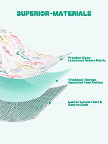 Meoky Insulated Lunch Box – 1pc Large Capacity Thermal Bag With Cute Cartoon Design, Reusable Bento Lunch Tote Keeps Food Warm & Fresh, Ideal For Back To School, Kindergarten, Picnic & Travel - Green - View 3