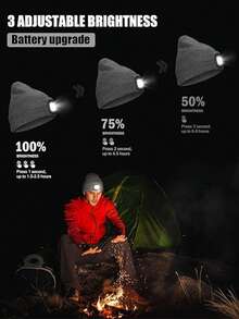 Bonnet unisexe Etsfmoa avec lumière, cadeau pour hommes, papa, père - Casquettes LED