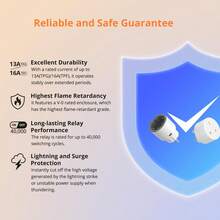 S60ZBTPG,SONOFF Zigbee Smart Plug (Requires Zigbee Gateway) – Remote Control, Energy Monitoring, Timer Schedules, Overload Protection, Zigbee Repeater, Compatible With EWeLink App - 白色 - 查看 5