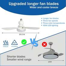 1pc Multifunctional E26/E27 Smart Socket Ceiling Fan, Noiseless Ceiling Fans Dimmable LED Lights, Small Light Bulb/Ceiling Fan, Easy Install, Ideal For Bathroom, Bedroom, Kitchen, Living Room - 白色 - 查看 4