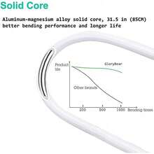 Long Arm Gooseneck Clip On Phone Stand Holder Universal Bracket Mount Clamp Fits All Phones Tablets For Versatile Use - White - View 3