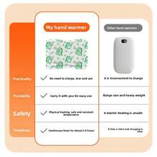 25个/套，随机卡通图案暖手宝，萌翻了！暖手宝外壳印有超治愈的卡通图案，就像口袋里装着一个迷你暖宝宝，温暖周围环境。而且它超级小巧，大小和手机差不多，可以轻松放进连帽衫口袋或小包里，方便外出、散步等场合使用。圣诞礼物、暖手宝、男士礼物、圣诞袜填充物、可充电暖手宝、春夏精选、伴娘礼物、房间装饰、卧室装饰、海滩、旅行、男士、女士、度假、可爱小物、母亲节礼物、卧室装饰、花园、厨房装饰、夏季、海滩、旅行必备、房间装饰、软萌、毕业季礼物 - 彩色 - 查看 8