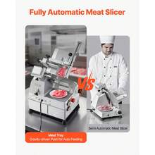 Automatic Meat Slicer, 500W, Electric De Li Slicer Machine With 10 Inch Sharp 75Cr1 Steel Blade, 0-0.67 Inch Adjustable Thickness, 633 RPM Fast Slicing, For Frozen Meat, Cheese, And Bread - US B Type Plug(110-127V) - View 2
