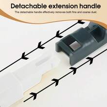 双面窗纱清洁刷，家用窗户清洁工具，无需刮刀，多功能网状窗户玻璃清洁必备品