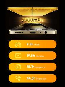 Realme Note 70T 智慧型手機 4GB+64GB/4GB+128GB/4GB+256GB 全球版 4G LTE，Android 15 解鎖手機，6000mAh 大電池，50MP AI 相機，90Hz 螢幕手機 Plus Light，15W 快充，8 核心晶片，不含適配器，越南 SIM 鎖定 - 黑色 - 查看 4
