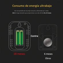 Termómetro Higrómetro Digital para Interiores con Retroiluminación, Imán y Pantalla LCD, Monitor de Temperatura y Humedad de Montaje en Pared, ℃ ℉   Conmutable, Registros Mínimos y Máximos para Hogar - blanco - Ver 5