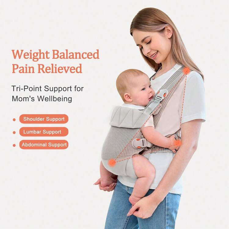 Newborn Carrier, Baby Carrier Newborn To Toddler, Ergonomic Baby Sling With Head Support - Màu Xám nhạt - Xem 2