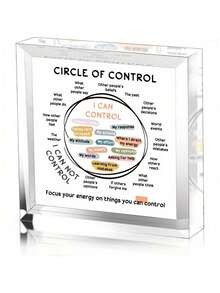 Suitable For Relaxing Office And Classroom Control Circle Acrylic Decoration - Inspirational Mental Health Art With 'I Can Control Design - Transparent PMMA Plaque For Living Room, Bedroom, Or School Decoration, Relaxing Office Decoration, Back To School, School Supplies - 白色 - 查看 6