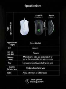 RAZER 煉獄蝰蛇遊戲滑鼠標準版 電競級追蹤精度 加速度對稱美學 即插即用 防滑側裙 筆記本/桌上型電腦通用 - 白色 - 查看 5