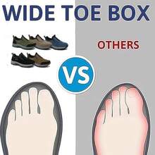 Zapatos ortopédicos Impermeables y Transpirables para Hombre: Zapatillas de Senderismo cómodas y sin Cordones para Exteriores, con Soporte para el Arco, Antideslizantes y Ligeras - Azul - Ver 4