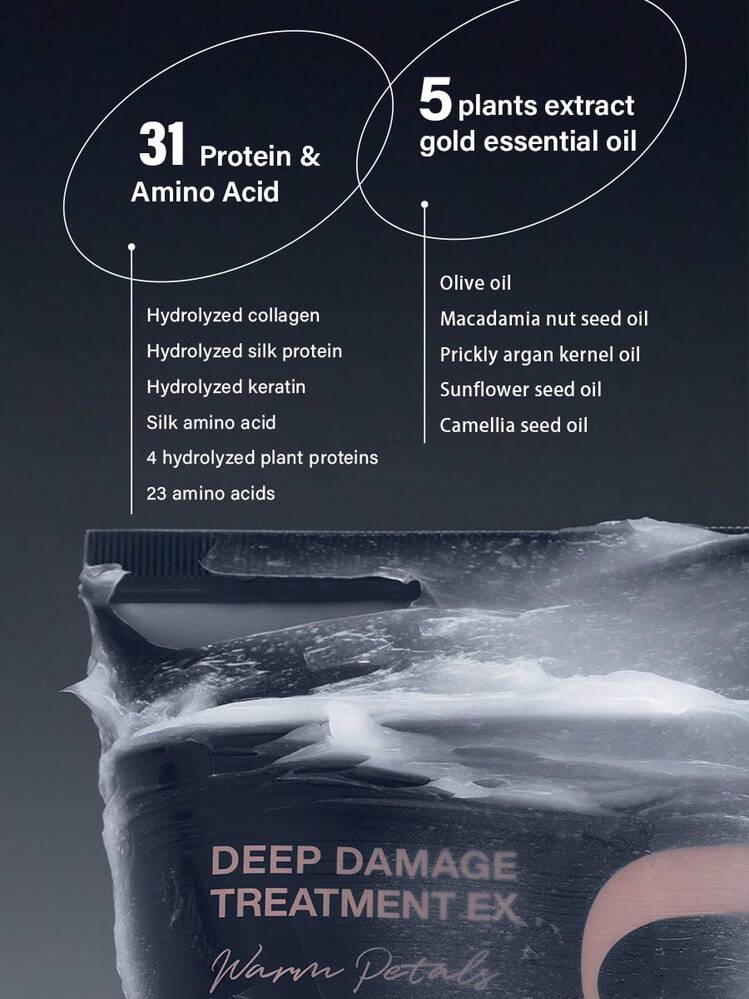 One Unove Deep Damage Repair Hair Mask Contains Hair Protein To Deeply Repair Damaged Hair Cuticles, Improve Rough Hair, And Leave Hair Soft And Smooth With A Warm, Sweet Floral And Fruity Scent. - UNOVE Floral Hair Mask - View 5