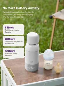 Philips Avent Wireless Bottle Warmer, Portable Boiling Cup PD30W Fast Charging Type-C 120W-T17, Heats Up To 100 Degrees - Multicolor - View 6