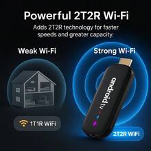 VELEC Fire TV Stick 4K 安卓电视棒，支持 2.4G/5G WiFi，2GB+16GB 内存，支持 2D/3D 视频播放和 4K 解码，适用于智能电视、媒体流设备和 Roku 电视棒。