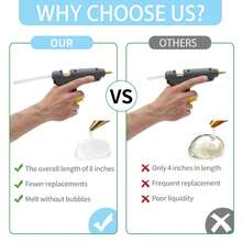 10/20/30/40/50 Pack 7mm X 100mm Hot Glue Gun Sticks For Glue Guns, SGS Approved, EVA Clear Glue Gun Sticks, Hot Glue Gun Sticks For DIY Craft Sticky Projects & More - Multicolor - View 5