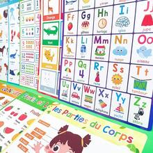 10pcs A4 French Education Posters, Suitable For Children, Including French Alphabet, Numbers, Colors, Animals, Food, Body Parts Charts, Preschool Kindergarten French Vocabulary Teaching Posters, Home Learning And Classroom French Language Decoration - Multicolor - View 7
