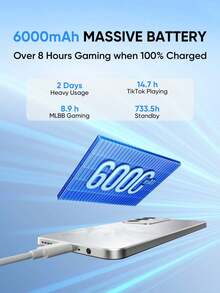 Realme C71 智慧型手機 6GB+128GB/8GB+256GB 全球版 4G LTE，Android 15 解鎖手機，50MP AI 相機，120Hz 螢幕手機 Plus Light，6000mAh 大電池，45W 快充，八核心晶片，不含適配器 - 綠色 - 查看 3