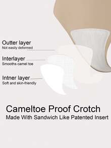 5pcs/Set Women Seamless Thong Panties, Invisible Underwear For Yoga & Fitness, 3-Layer Design - Multicolor - View 2