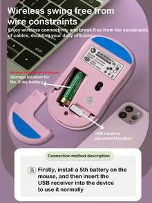 Mouse wireless 2.4G, mouse silențios pentru birou și gaming, potrivit pentru PC și laptop