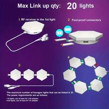 Bluetooth Hexagon LED Light | App Control & Music Sync Function | USB Modern RGBIC Wall Panel For Home & Gaming Decor - Bluetooth Magic Color (ỨNG DỤNG + điều khiển từ xa + nhận tín hiệu) - Xem 6