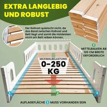 Rollrost 140x200 - 21 Leisten - starker Lattenrost aus Massivholz - belastbar bis 250 kg - Rolllattenrost für Einzelbett oder Doppelbetten