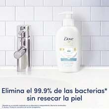 Jabón Líquido para Manos Antibacterial 220 ml(default) - Tipo 1 - Ver 7