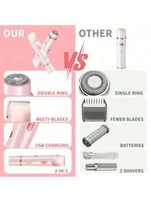 2-In-1 Waterproof Electric Shaver, 400mAh USB Rechargeable, Dual Blade Design For Painless Trimming Of Bikini Line, Face, Armpits And Legs, IPX7 Waterproof, Ceramic Blade, Portable Multi-Functional Shaver For Men And Women, Ideal Gift For Back To School, Valentine's Day And Christmas
