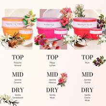 Solo En Lbiza, 3-Piece Set, Body Butter For Men And Women, 3 Different Scent, Long-Lasting Scent, Perfect For Dating, Daily Life, Parties, Gift Giving, Each 1.76 Fl Oz,Christmas Gifts - 三件套 - 查看 5