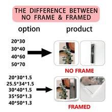 3pcs/Set Abstract Nature Oil Painting Print - Desert And Palm Leaves, Mid-Century Modern Bohemian Decor Suitable For Home Decor, Room Decor, Bedroom Decor, Living Room Decoration, Bathroom Decor, Wall Decor, Optional Wall Art With Frame