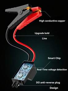 5000A 150PSI 汽车应急启动电源，带空气压缩机、12V 便携式汽车电瓶增压器、启动线、液晶显示屏和 LED 手电筒 - 彩色 - 查看 9