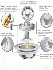 Upgraded 3 In 1 Kitchen Sink Drain Strainer - Stainless Steel Sink Stopper, Anti-Clogging Sink Food Catcher Basket,Kitchen - 銀色 - 查看 9