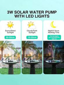 1 件 3W 太阳能喷泉泵 - 浮动池塘泵，带 8 种喷嘴和彩色 LED 灯，适用于鸟浴池、水族馆、池塘、游泳池、花园装饰 - 彩色 - 查看 5