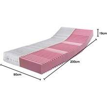 RAVENSBERGER Comfortmatratze Ravo-PUR - Härtegrad H4, hart - 90 x 200, Höhe 19 - ergonomische-Zonen Matratze mit RAVOTEX Funktions-Bezug, allergikerfreundlich