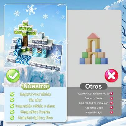 Sicilaien Bloques Magnéticos 150PCS, Juego de Bloques Temáticos de Hielo, Cubos Magnéticos para Niños, Juguetes Educativos de Aprendizaje Stem para Niños de 3+ Años de Edad