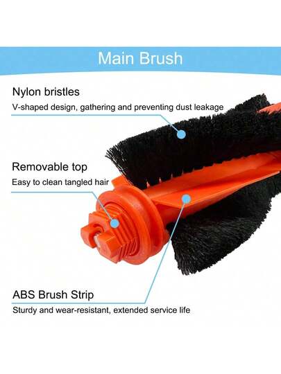 Replacement Parts Compatible Xiaomi Mijia E10/E12/B112/C103 Robot Stofzuiger Cleaner Accessories Main Side Brush Mop Cloth Filter view 4