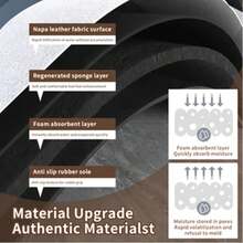 High Quality Diatomaceous Earth Kitchen Mat, Anti Slip Bottom High Water Absorbing Mat, Quick Drying Bathroom And Living Room Carpet, Water Absorbing Bath Mat, Laundry Mat, Entrance Door Mat, Washable Household Running Carpet For Corridor Laundry Christmas Gift