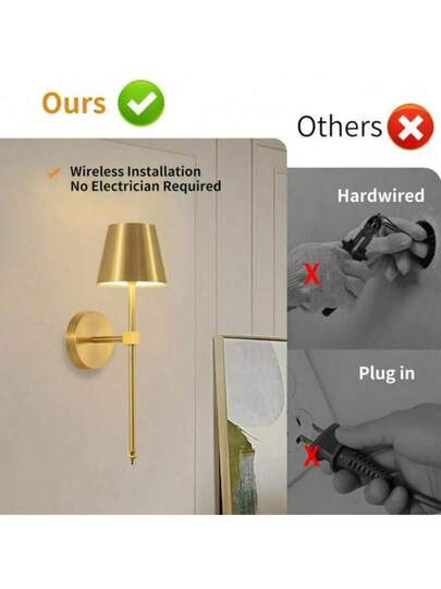 Moderne Minimalist Wireless LED Wand Lights, USB Rechargeable Remote Control, Dimmable, Sleep Timing Lighting, Flexible Placement Bedroom, Living Room, Hallway, view 7