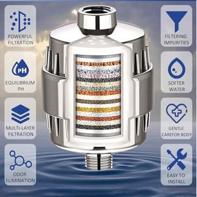 豪华过滤淋浴喷头套装，带 20+3 级淋浴过滤器，适用于硬水，去除氯和有害物质 - 高输出淋浴喷头过滤器可去除氯、重金属、铁和其他沉积物，高输出软水器，皮肤和头发健康