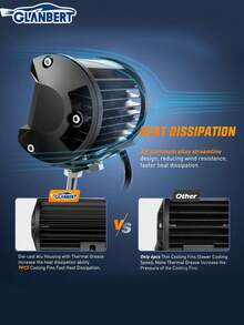 GLANBERT 20 LED Floodlight For Off-Road Vehicle Modification, Mesh Design, Trailer Lighting, Red LED Spotlight - Multicolor - View 4