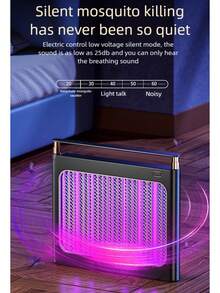 OBOVAY Mosquito Killer Lamp, Insect Trap, Camping Light, Electric Mosquito Swatter, Outdoor Insect & Mosquito Repellent Device - Multicolor - View 8