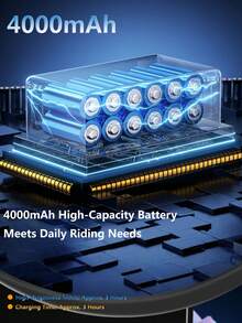 مصباح أمامي للدراجة 4000 مللي أمبير من SHIZIWANGRI، إضاءة مزدوجة اللون عالية السطوع 15 * LED، مصباح أمامي للدراجة الجبلية، ضوء يدوي، إضاءة بيضاء وإضاءة بيضاء دافئة، مصباح أمامي للدراجة الطرقية، حامل معدني سبائكي مزدوج، قابل للشحن عبر USB، إضاءة ليلية عالية السطوع - 4000 مللي أمبير في الساعة - لونان للضوء - مشاهدة 8