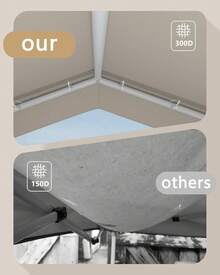 Tienda de campaña Comercial de 7 pies con Tela Oxford Impermeable, Ideal para Fiestas, mercados, Bodas, Camping, barbacoas, Eventos al Aire última intervensión - Camel - Ver 7