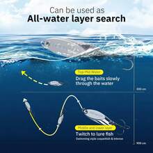 Señuelos de Pesca para Trucha, señuelos de Pesca para Trucha, Lucio, Lucio, Lucio, pez y lucioperca, 1/8 onzas, 1/5 onzas, 1/4 onzas, 3/8 onzas, 1/2 onzas, 3/4 onzas, 5 Unidades - Gancho individual de color B - Ver 11