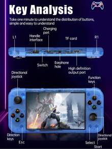1pc New Open-Source Handheld Game Console With 15,000 Built-In Classic Games And 25 Emulators For PSP, GBA, And FC. A Portable 5-Inch Horizontal Screen Handheld Game Console That Supports Two-Player TV Battles With Dual Joysticks. A Nostalgic, Retro, High-Performance Arcade Game With Lighting And Archiving Capabilities. A Great Holiday Or Birthday Gift. - 彩色 - 查看 11