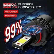 CHUSYYRAY Fit For  Corolla Led Headlights,2008 2009 2010 Combo Led Headlight Kits High Low Beam, 300% Brightness, 4-Pack - 9005+9006 - View 6