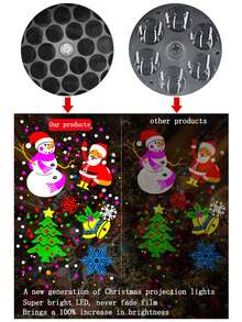 1pc Rotating Snowflake Stage Light, USB Powered Snowflake Projector - Perfect For Indoor Holiday Decoration, Christmas And Thanksgiving Party, Rotating Snowflake Pattern Stage Light, Christmas, Christmas Decoration, Room Decoration, Bedroom Decoration, Suitable For Party, Gathering, Holiday